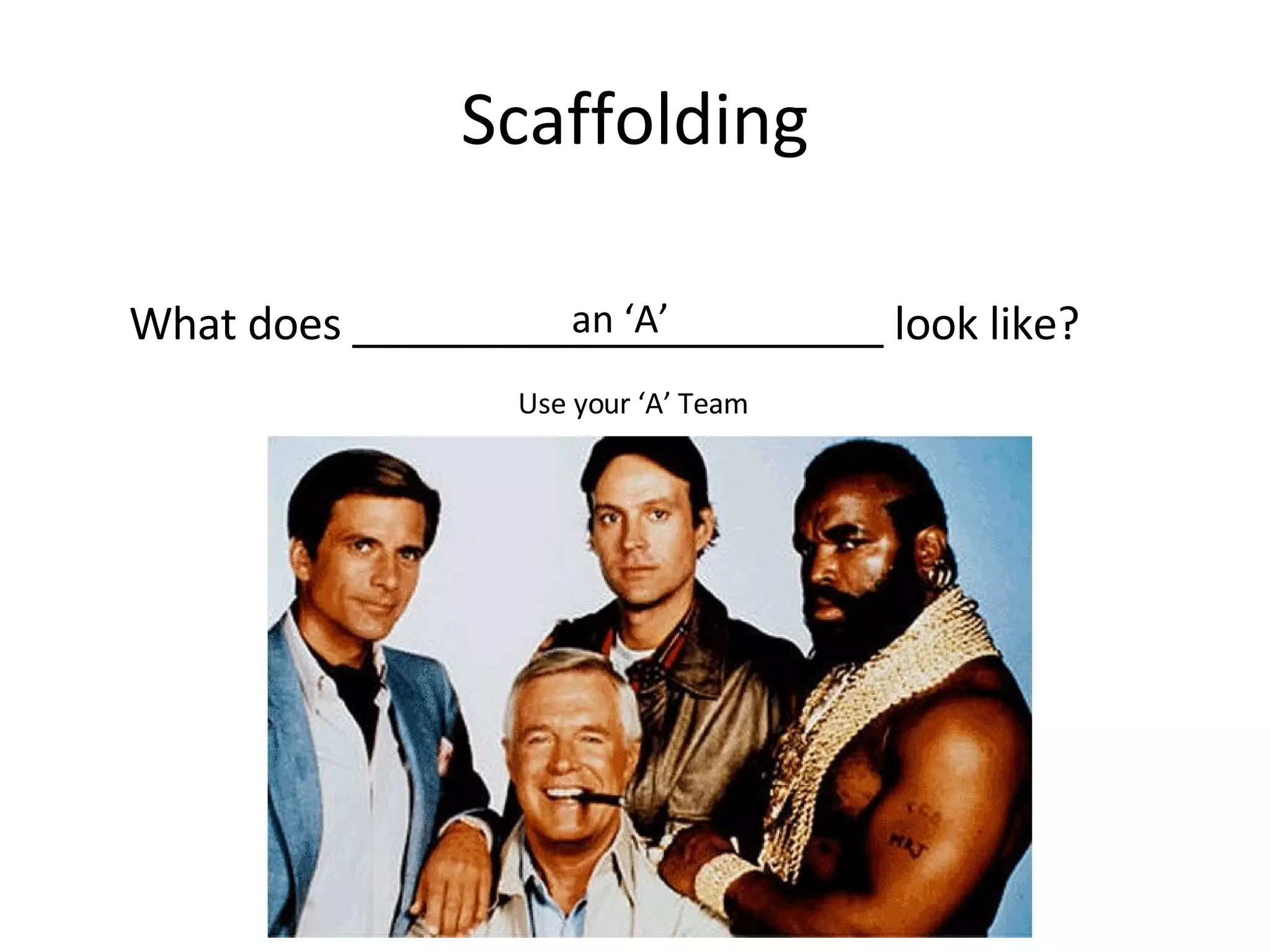 Scaffolding Use your ‘A’ Team What does ______________________ look like?  an ‘A’ 