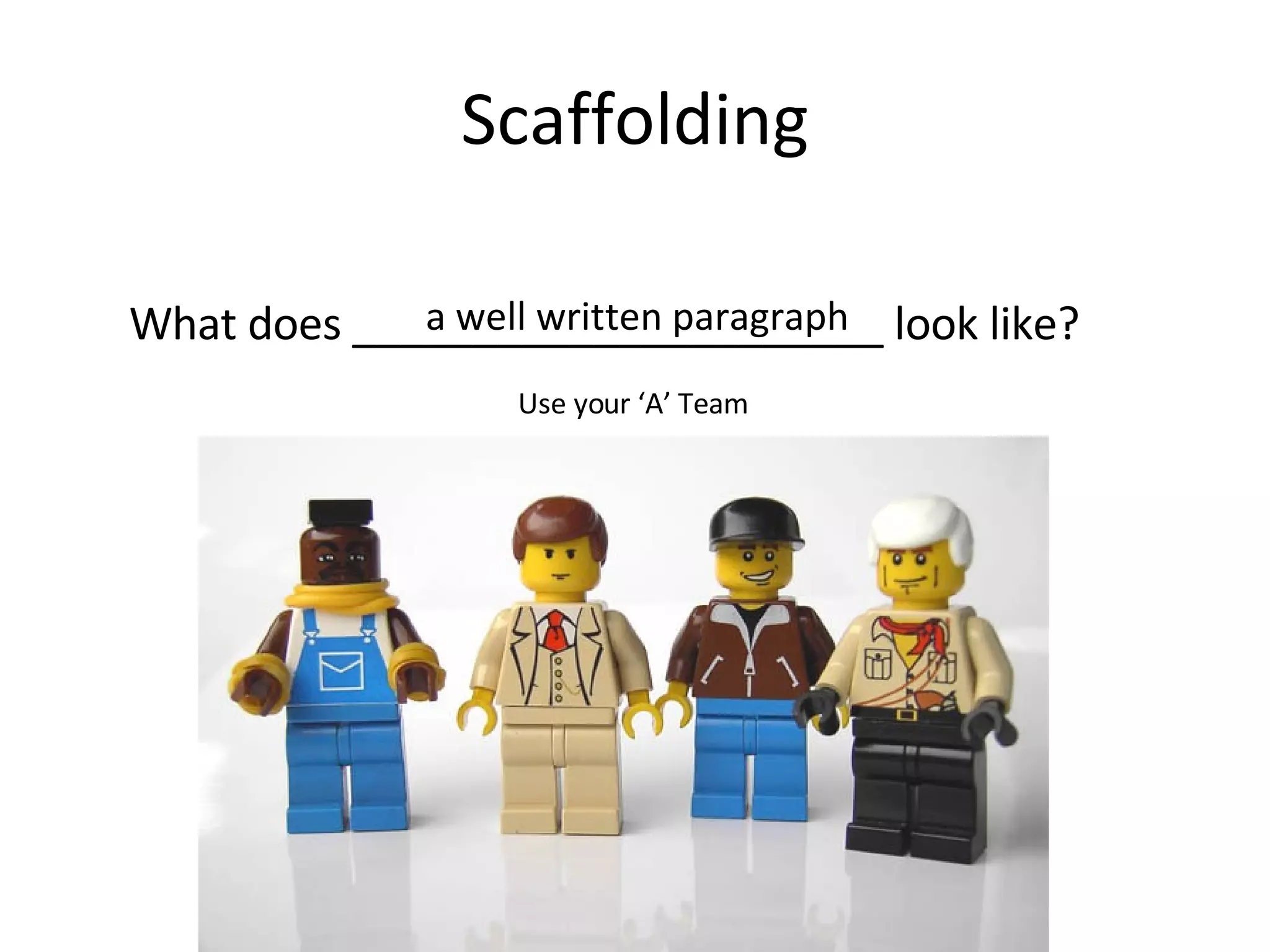 Scaffolding Use your ‘A’ Team What does ______________________ look like?  a well written paragraph 