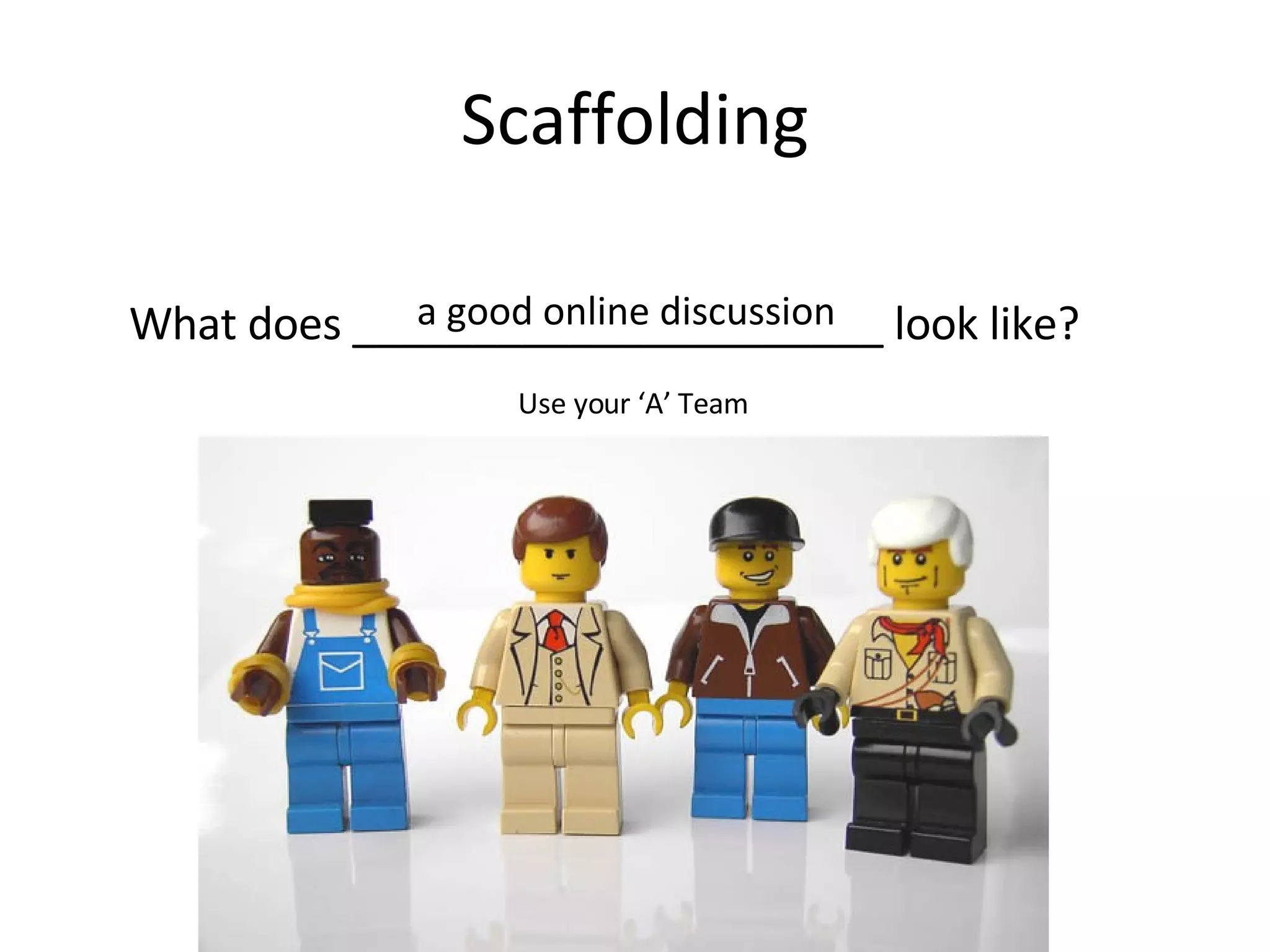 Scaffolding Use your ‘A’ Team What does ______________________ look like?  a good online discussion 