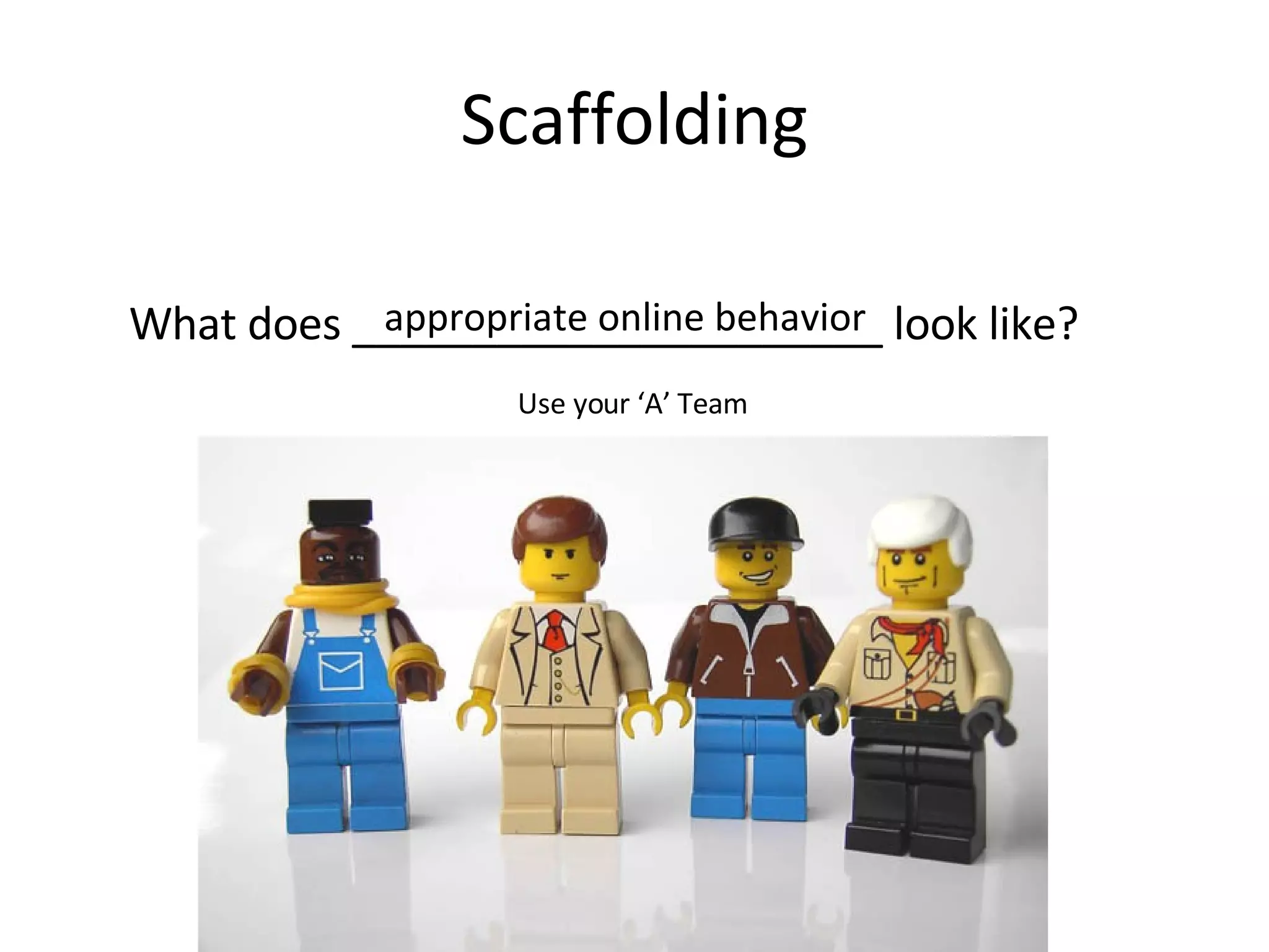 Scaffolding Use your ‘A’ Team What does ______________________ look like?  appropriate online behavior 
