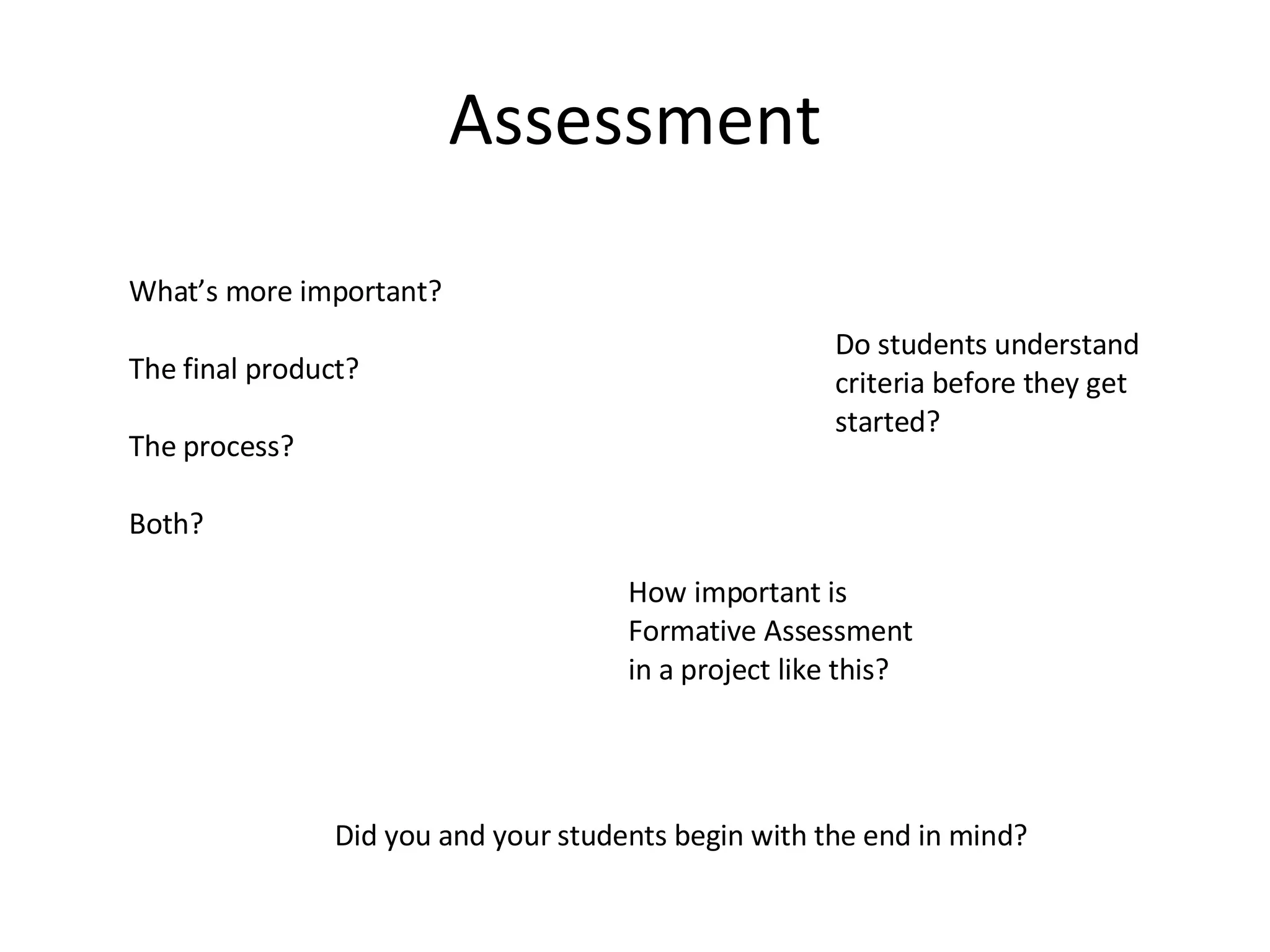 Assessment What’s more important? The final product? The process? Both? How important is Formative Assessment in a project like this? Do students understand criteria before they get started? Did you and your students begin with the end in mind? 