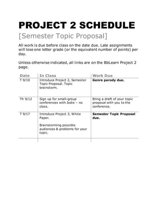 PROJECT 2 SCHEDULE
[Semester Topic Proposal]
All work is due before class on the date due. Late assignments
will lose one letter grade (or the equivalent number of points) per
day.
Unless otherwise indicated, all links are on the BbLearn Project 2
page.
Date In Class Work Due
T 9/10 Introduce Project 2, Semester
Topic Proposal. Topic
brainstorm.
Genre parody due.
Th 9/12 Sign up for small-group
conferences with Jodie – no
class.
Bring a draft of your topic
proposal with you to the
conference.
T 9/17 Introduce Project 3, White
Paper.
Brainstorming possible
audiences & problems for your
topic.
Semester Topic Proposal
due.
 