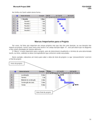 Microsoft Project 2000 FGV-EAESP
LEPI
14
No Gráfico de Gantt exibirá desta forma....
Marcos Importantes para o Projeto
Por vezes, há fatos que importam aos nossos projetos mas que não têm uma duração, ou sua duração não
importa ao projeto, nestes casos insira uma tarefa e no campo duração digite “0”, você perceberá que no diagrama
o fato estará assinalado de maneira diferente.
O “Marco” é muito importante para o projeto, pois ele determinará visualmente o término de uma determinada
tarefa, ou início, exibindo as datas correspondentes que estiverem sendo executadas.
Neste exemplo, colocamos um marco para saber a data do início do projeto e a que “provavelmente” ocorrerá
o final do projeto.
Início do projeto.
Data final do projeto.
 