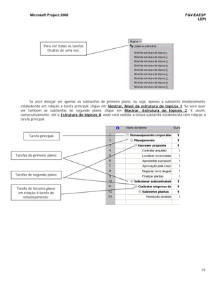 Microsoft Project 2000 FGV-EAESP
LEPI
19
Se você desejar ver apenas as subtarefas de primeiro plano, ou seja, apenas a subtarefa imediatamente
estabelecida em relação à tarefa principal, clique em Mostrar, Nível da estrutura de tópicos 1. Se você quer
ver também as subtarefas de segundo plano, clique em Mostrar, Estrutura de tópicos 2. E assim,
consecutivamente, até a Estrutura de tópicos 8, onde será exibida a oitava subtarefa estabelecida com relação à
tarefa principal.
Para ver todas as tarefas
Ocultas de uma vez:
Tarefas de segundo plano:
plano:
Tarefas de primeiro plano:
Tarefa de terceiro plano
em relação à tarefa de
remanejamento:
Tarefa principal.
 
