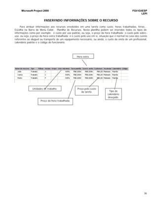 Microsoft Project 2000 FGV-EAESP
LEPI
36
INSERINDO INFORMAÇÕES SOBRE O RECURSO
Para atribuir informações aos recursos envolvidos em uma tarefa como custo, horas trabalhadas, férias...
Escolha na Barra de Menu Exibir, Planilha de Recursos. Nesta planilha podem ser inseridos todos os tipos de
informações como por exemplo: o custo por uso padrão, ou seja, o preço da hora trabalhada; o custo pelo sobre-
uso, ou seja, o preço da hora extra trabalhada; e o custo pelo uso em si, situação que é normal no caso dos custos
referentes ao aluguel ou transporte de um equipamento necessário, ou ainda, o custo da visita de um profissional,
calendário padrão e o código do funcionário.
Unidades de trabalho.
Preço da hora trabalhada.
Hora extra.
Preço pelo custo
da tarefa. Tipo de
calendário
desejado.
 