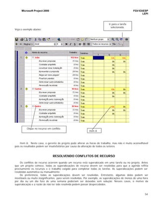 Microsoft Project 2000 FGV-EAESP
LEPI
54
Veja o exemplo abaixo:
Item A: Neste caso, o gerente de projeto pode alterar as horas de trabalho, mas não é muito aconselhável
pois os resultados podem ser insatisfatórios por causa da alteração de todos os setores.
RESOLVENDO CONFLITOS DE RECURSO
Os conflitos de recurso ocorrem quando um recurso está superalocado em uma tarefa ou no projeto. Antes
que um projeto comece, todas as superalocações de recurso devem ser resolvidas para que a agenda reflita
precisamente os recursos e o trabalho exigido para completar todas as tarefas. As superalocações podem ser
resolvidas automática ou manualmente.
De preferência, todas as superalocações devem ser resolvidas. Entretanto, algumas delas podem ser
inevitáveis ou muito insignificantes para serem resolvidas. Por exemplo, as superalocações de menos de uma hora
por dia ou um dia fora de uma semana poderiam ser deixadas sem solução. Nesses casos, o motivo da
superalocação e a razão de não ter sido resolvida podem passar despercebidos.
Ir para a tarefa
selecionada.
Clique no recurso em conflito.
Item A
 