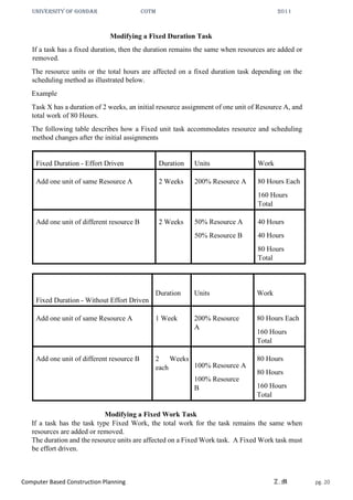 UNIVERSITY OF GONDAR CoTM 2011
Computer Based Construction Planning Z.M pg. 20
Modifying a Fixed Duration Task
If a task has a fixed duration, then the duration remains the same when resources are added or
removed.
The resource units or the total hours are affected on a fixed duration task depending on the
scheduling method as illustrated below.
Example
Task X has a duration of 2 weeks, an initial resource assignment of one unit of Resource A, and
total work of 80 Hours.
The following table describes how a Fixed unit task accommodates resource and scheduling
method changes after the initial assignments
Fixed Duration - Effort Driven Duration Units Work
Add one unit of same Resource A 2 Weeks 200% Resource A 80 Hours Each
160 Hours
Total
Add one unit of different resource B 2 Weeks 50% Resource A
50% Resource B
40 Hours
40 Hours
80 Hours
Total
Fixed Duration - Without Effort Driven
Duration Units Work
Add one unit of same Resource A 1 Week 200% Resource
A
80 Hours Each
160 Hours
Total
Add one unit of different resource B 2 Weeks
each 100% Resource A
100% Resource
B
80 Hours
80 Hours
160 Hours
Total
Modifying a Fixed Work Task
If a task has the task type Fixed Work, the total work for the task remains the same when
resources are added or removed.
The duration and the resource units are affected on a Fixed Work task. A Fixed Work task must
be effort driven.
 