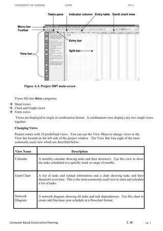 UNIVERSITY OF GONDAR CoTM 2011
Computer Based Construction Planning Z.M pg. 3
Views fall into three categories:
 Sheet views
 Chart and Graph views
 Form views
Views are displayed in single or combination format. A combination view displays any two single views
together.
Changing Views
Project comes with 24 predefined views. You can use the View Menu to change views or the
View bar located on the left side of the project window. The View Bar lists eight of the most
commonly used view which are described below:
View Name Description
Calendar A monthly calendar showing tasks and their duration's. Use this view to show
the tasks scheduled in a specific week or range of months.
Gantt Chart A list of tasks and related information and a chart showing tasks and their
duration's over time. This is the most commonly used view to enter and schedule
a list of tasks.
Network
Diagram
A network diagram showing all tasks and task dependencies. Use this chart to
create and fine-tune your schedule in a flowchart format.
 