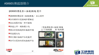 ASK601傳感器簡介
 