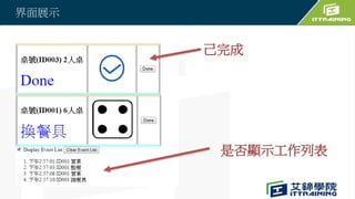 界面展示
己完成
是否顯示工作列表
 