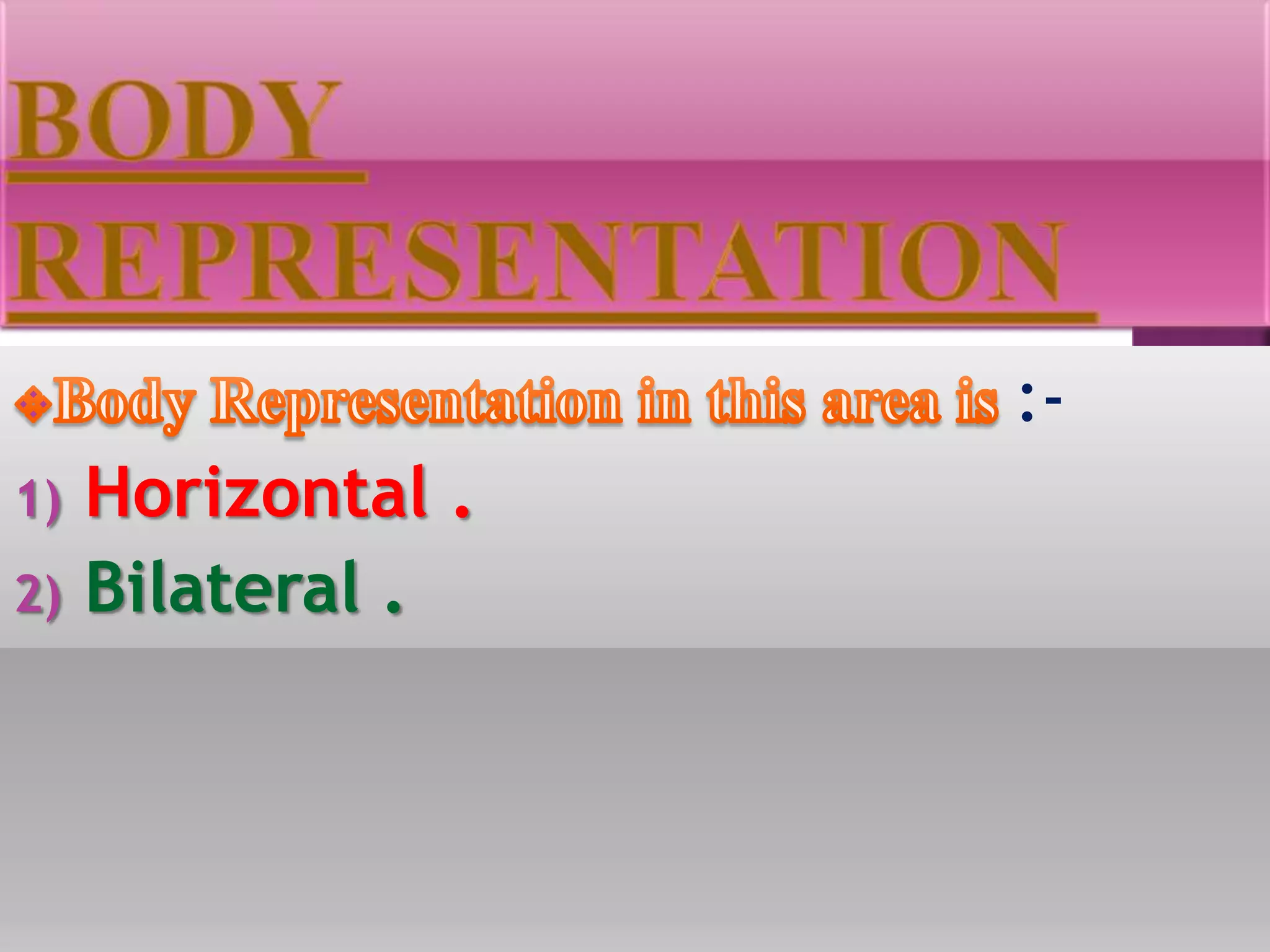 :-
1) Horizontal .
2) Bilateral .
 