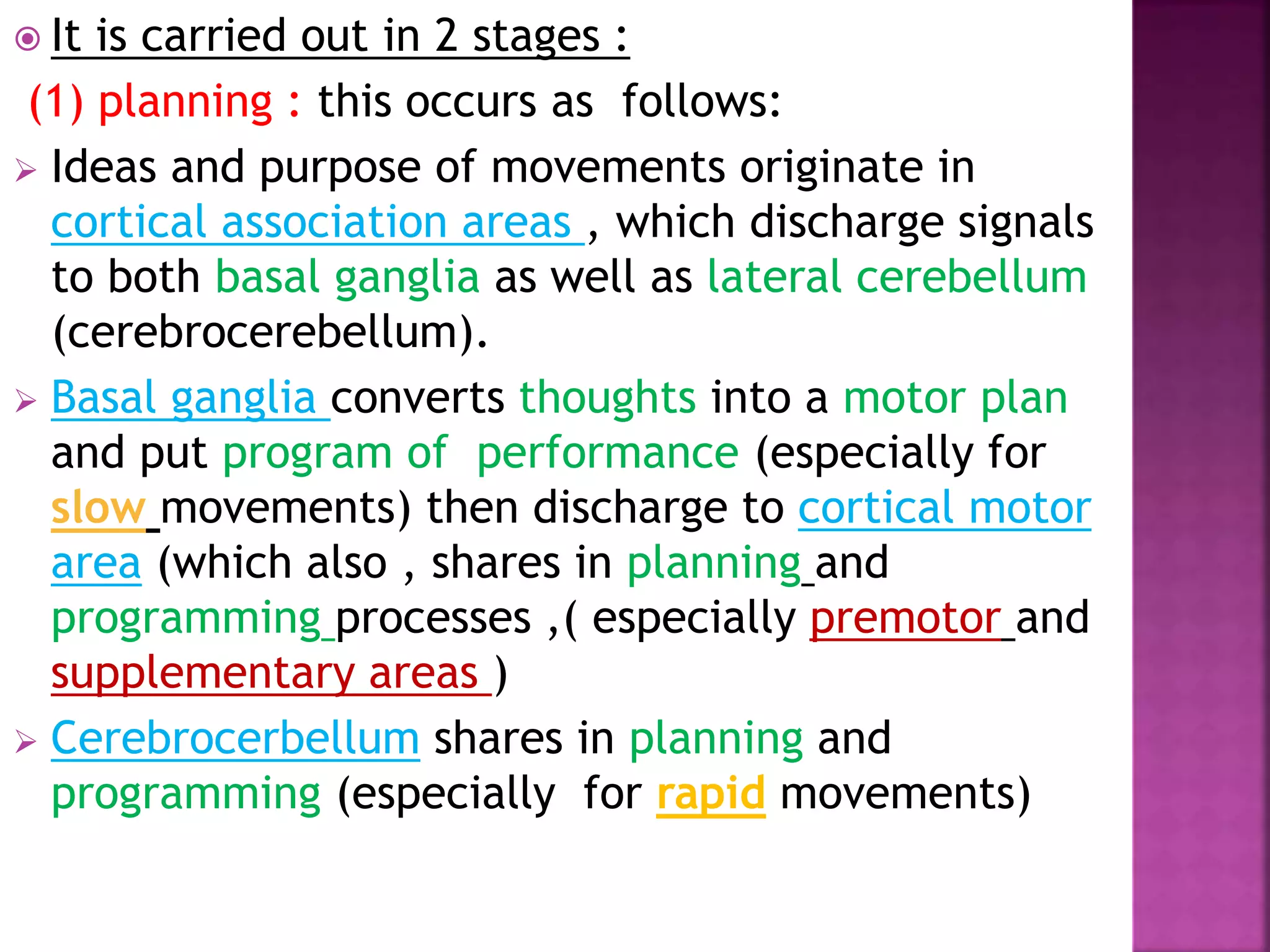  It is carried out in 2 stages :
(1) planning : this occurs as follows:
 Ideas and purpose of movements originate in
cortical association areas , which discharge signals
to both basal ganglia as well as lateral cerebellum
(cerebrocerebellum).
 Basal ganglia converts thoughts into a motor plan
and put program of performance (especially for
slow movements) then discharge to cortical motor
area (which also , shares in planning and
programming processes ,( especially premotor and
supplementary areas )
 Cerebrocerbellum shares in planning and
programming (especially for rapid movements)
 