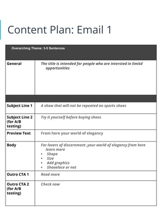Content Plan: Email 1
Overarching Theme: 3-5 Sentences
General The title is intended for people who are intersted in limit...