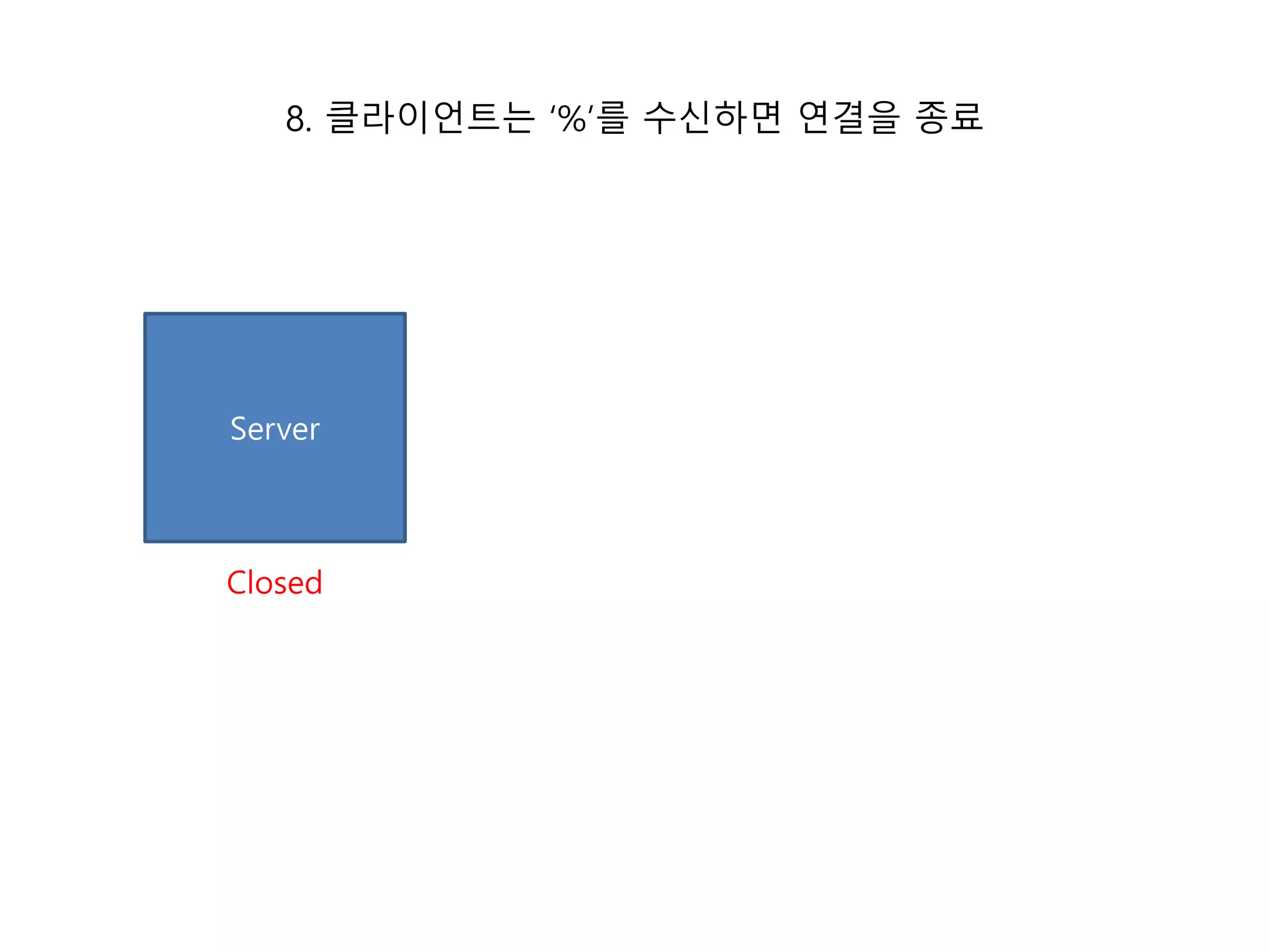 8. 클라이언트는 ‘%’를 수신하면 연결을 종료
Server
Closed
 