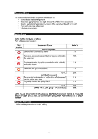 4
Assessment Criteria
The assessment criteria for this assignment will be based on:
 Demonstrated understanding of brief
 Relevance, appropriateness and depth of research exhibited in the assignment
 Creative application of graphic communication skills, originality and quality of the work
 Team work and group collaboration
 Individual documentation
Marking Criteria
Marks shall be distributed as follows:
Work will be assessed based on:
TGC
Acquired
Assessment Criteria Marks %
Group Component
Demonstrated understanding of brief 3 %
Relevance, appropriateness and depth of research exhibited in
the assignment
10 %
Creative application of graphic communication skills, originality
and quality of work
5 %
Team work and group collaboration 2 %
TOTAL 20 %
Individual Component
Demonstrated understanding of brief and the effectiveness of
carrying out the tasks given
2 %
Originality, creativity and quality of work 8 %
TOTAL 10 %
GRAND TOTAL (20% group + 10% individual) 30 %
NOTE: PLEASE BE INFORMED THAT INDIVIDUAL COMPONENTS IN GROUP WORKS IS EVALUATED
BASED ON PEER EVALUATION AND INSTRUCTUR’S EVALUATION PERFORMANCE OF A GROUP
MEMBER.
Suggested References
** Refer to slides presentation on project briefing.
 