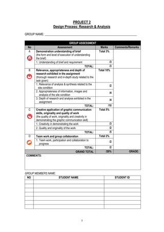 Project 2 design process research analysis | PDF