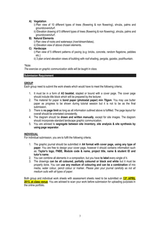 3
A) Vegetation
i) Plan view of 10 different types of trees (flowering & non flowering), shrubs, palms and
groundcovers/turf.
ii) Elevation drawing of 5 different types of trees (flowering & non flowering), shrubs, palms and
groundcovers/turf.
B) Natural Elements
i) Plan view of rocks and waterways (river/stream/lakes).
ii) Elevation view of above chosen elements.
C) Hardscape
i) Plan view of 5 different patterns of paving (e.g; bricks, concrete, random flagstone, pebbles
etc.)
ii) 3 plan or/and elevation views of building with roof shading, pergola, gazebo, pool/fountain.
*Note:
The exercise on graphic communication skills will be taught in class.
Submission Requirement
GROUP
Each group need to submit the work sheets which would have to meet the following criteria;
1. It must be in a form of A3 booklet, stapled or bound with a cover page. The cover page
should include title block which will be prepared by the lecturer.
2. The material for paper is bond paper (photostat paper) min 70gsm. You may use butter
paper as progress to be shown during tutorial session but it is not to be as the final
submission.
3. There is no page limit as long as all information outlined above is fulfilled. The page layout for
overall should be orientated consistently.
4. The diagram should be drawn and written manually, except for site images. The diagram
should incorporate standard landscape graphic communication.
5. You are advised to segregate between site inventory, site analysis & site synthesis by
using page separator.
INDIVIDUAL
For individual submission, you are to fulfil the following criteria;
1. The graphic journal should be submitted in A4 format with cover page, using any type of
paper. You are free to design your cover page, however it should contains information such
as; Taylor’s logo, FNBE, Module code & name, project title, name & student ID and
tutor’s name.
2. You can combine all elements in a composition, but you have to label every single of it.
3. The drawings can be all coloured, partially coloured or black and white but it must be
properly done. You can use any medium of colouring and can be a combination of mix
media, water colour, pencil colour or marker. Please plan your journal carefully as not all
medium suits with all types of paper.
Both group and individual work sheets with assessment sheets need to be submitted on 13th APRIL
2015, at class venue. You are advised to scan your work before submission for uploading purposes in
the online portfolio.
 