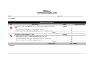 Project 2 design process research & analysis mac 2015-4 | PDF