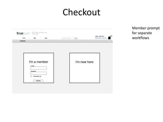 Checkout
Member prompt
for separate
workflows

 