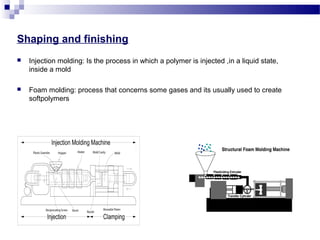 Shaping and finishing 
 Injection molding: Is the process in which a polymer is injected ,in a liquid state, 
inside a mold 
 Foam molding: process that concerns some gases and its usually used to create 
softpolymers 
 