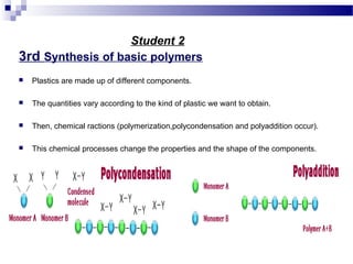 Student 2 
3rd Synthesis of basic polymers 
 Plastics are made up of different components. 
 The quantities vary according to the kind of plastic we want to obtain. 
 Then, chemical ractions (polymerization,polycondensation and polyaddition occur). 
 This chemical processes change the properties and the shape of the components. 
 