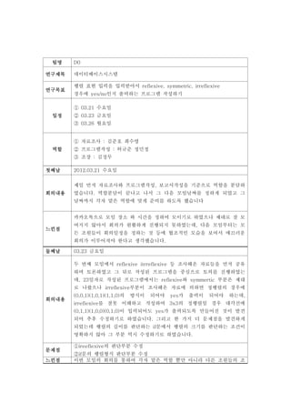팀명    D0

연구제목   데이터베이스시스템

       행렬 표현 입력을 입력받아서 reflexive, symmetric, irreflexive
연구목표
       경우에 yes/no인지 출력하는 프로그램 작성하기

       ① 03.21 수요일
 일정    ② 03.23 금요일
       ③ 03.26 월요일


       ① 자료조사 : 김준호 최수영
 역할    ② 프로그램작성 : 허규준 정민정
       ③ 조장 : 김정무

첫째날    2012.03.21 수요일


       제일 먼저 자료조사와 프로그램작성, 보고서작성을 기준으로 역할을 분담하
회의내용   였습니다. 역할분담이 끝나고 나서 그 다음 모임날짜를 정하게 되었고 그
       날짜까지 각자 맡은 역할에 맞게 준비를 하도록 했습니다


       카카오톡으로 모임 장소 와 시간을 정하여 모이기로 하였으나 제대로 잘 모
       여지지 않아서 회의가 원활하게 진행되지 못하였는데, 다음 모임부터는 모
느낀점
       든 조원들이 회의일정을 정하는 것 등에 협조적인 모습을 보여서 매끄러운
       회의가 이루어져야 한다고 생각했습니다.

둘째날    03.23 금요일

       두 번째 모임에서 reflexive itrreflexive 등 조사해온 자료들을 먼저 공유
       하며 토론하였고 그 뒤로 작성된 프로그램을 중심으로 토의를 진행하였는
       데, 23일자로 작성된 프로그램에서는 reflexive와 symmertic 부분은 제대
       로 나왔으나 irreflexive부분이 조사해온 자료에 의하면 정행렬의 경우에
       (0,0,1)(1,0,1)(1,1,0)의   방식이   되어야   yes가   출력이   되어야   하는데,
회의내용
       irreflexive를 잘못 이해하고 작성하여 3x3의 정행렬일 경우 대각선에
       (0,1,1)(1,0,0)(0,1,0)이 입력되어도 yes가 출력되도록 만들어진 것이 발견
       되어 추후 수정하기로 하였습니다. 그리고 한 가지 더 문제점을 발견하게
       되었는데 행렬의 길이를 판단하는 if문에서 행렬의 크기를 판단하는 조건이
       명확하지 않아 그 부분 역시 수정하기로 하였습니다.

       ①ireeflexive의 판단부분 수정
문제점
       ②if문의 행렬형식 판단부분 수정
느낀점    이번 모임의 회의를 통하여 각자 맡은 역할 뿐만 아니라 다른 조원들의 조
 