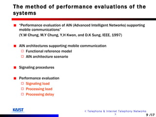 The method of performance evaluations of the systems “Performance evaluation of AIN (Advanced Intelligent Networks) supporting mobile communications” (Y.W Chung, M.Y Chung, Y,H Kwon, and D.K Sung, IEEE, 1997) AIN architectures supporting mobile communication Functional reference model AIN architecture scenario Signaling procedures Performance evaluation Signaling load Processing load Processing delay 