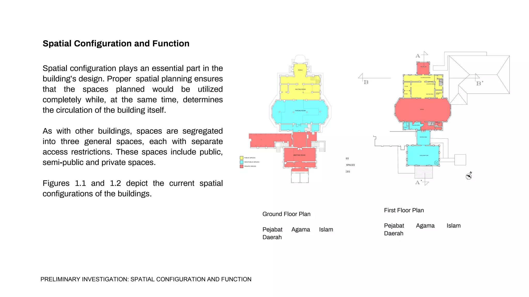Spatial Configuration and Function
Spatial configuration plays an essential part in the
building’s design. Proper spatial planning ensures
that the spaces planned would be utilized
completely while, at the same time, determines
the circulation of the building itself.
As with other buildings, spaces are segregated
into three general spaces, each with separate
access restrictions. These spaces include public,
semi-public and private spaces.
Figures 1.1 and 1.2 depict the current spatial
configurations of the buildings.
Ground Floor Plan
Pejabat Agama Islam
Daerah
First Floor Plan
Pejabat Agama Islam
Daerah
PRELIMINARY INVESTIGATION: SPATIAL CONFIGURATION AND FUNCTION
 