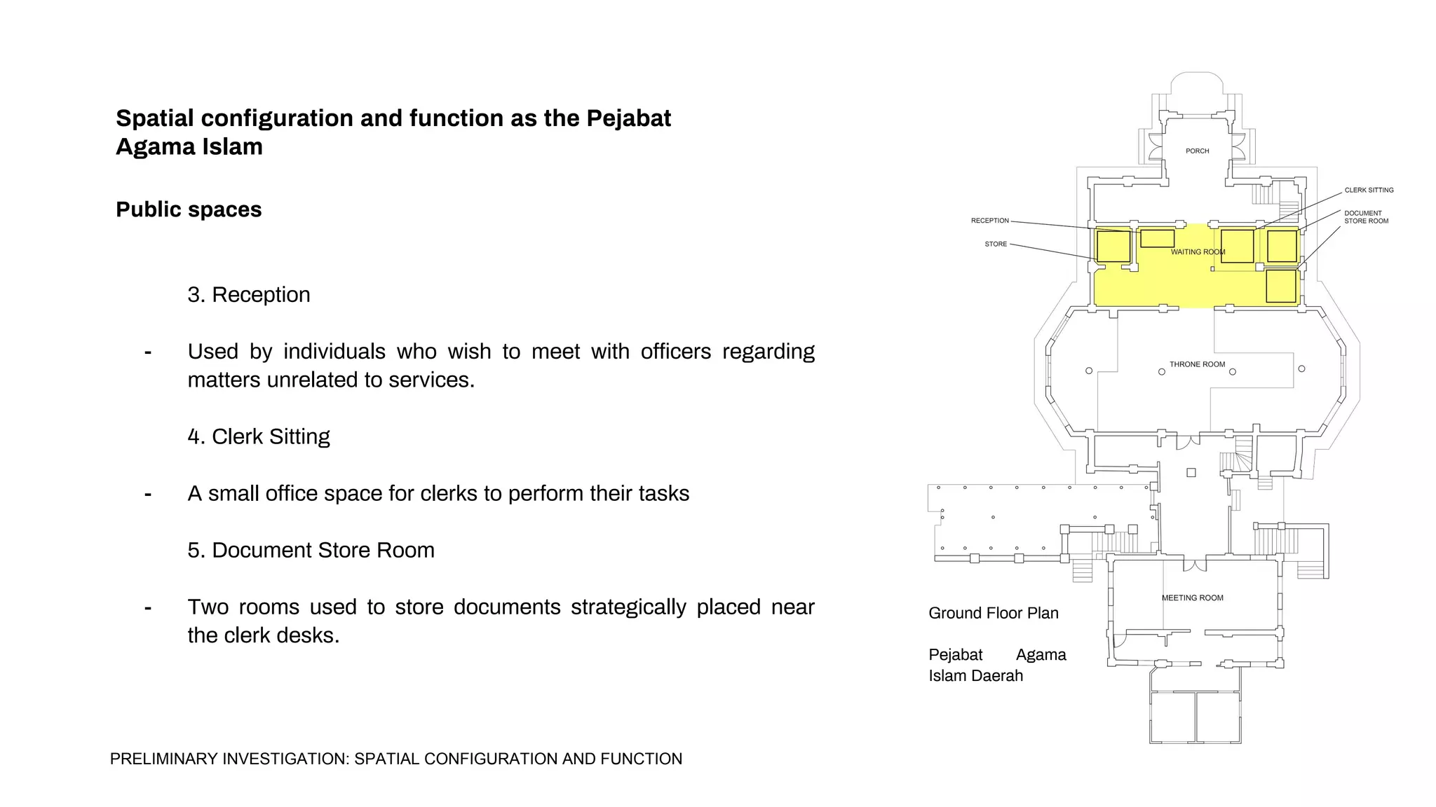 Spatial configuration and function as the Pejabat
Agama Islam
Public spaces
3. Reception
- Used by individuals who wish to meet with officers regarding
matters unrelated to services.
4. Clerk Sitting
- A small office space for clerks to perform their tasks
5. Document Store Room
- Two rooms used to store documents strategically placed near
the clerk desks.
Ground Floor Plan
Pejabat Agama
Islam Daerah
PRELIMINARY INVESTIGATION: SPATIAL CONFIGURATION AND FUNCTION
 