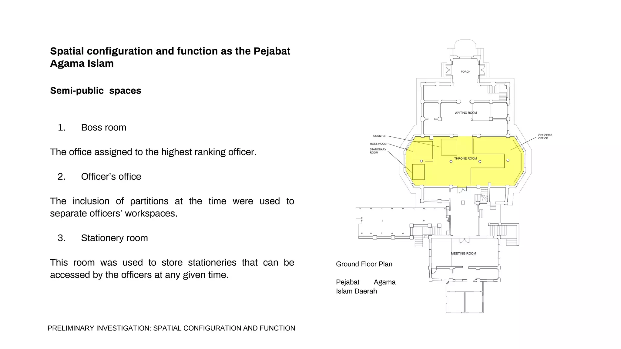 Spatial configuration and function as the Pejabat
Agama Islam
Semi-public spaces
1. Boss room
The office assigned to the highest ranking officer.
2. Officer’s office
The inclusion of partitions at the time were used to
separate officers’ workspaces.
3. Stationery room
This room was used to store stationeries that can be
accessed by the officers at any given time.
Ground Floor Plan
Pejabat Agama
Islam Daerah
PRELIMINARY INVESTIGATION: SPATIAL CONFIGURATION AND FUNCTION
 