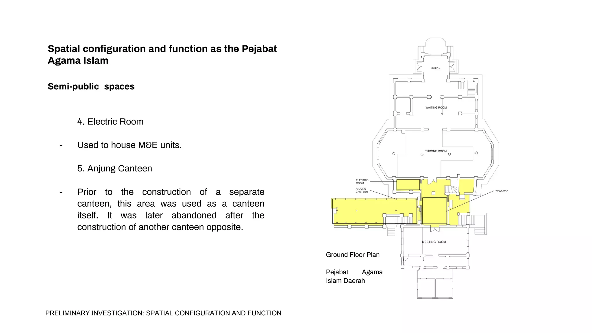 Spatial configuration and function as the Pejabat
Agama Islam
Semi-public spaces
4. Electric Room
- Used to house M&E units.
5. Anjung Canteen
- Prior to the construction of a separate
canteen, this area was used as a canteen
itself. It was later abandoned after the
construction of another canteen opposite.
Ground Floor Plan
Pejabat Agama
Islam Daerah
PRELIMINARY INVESTIGATION: SPATIAL CONFIGURATION AND FUNCTION
 