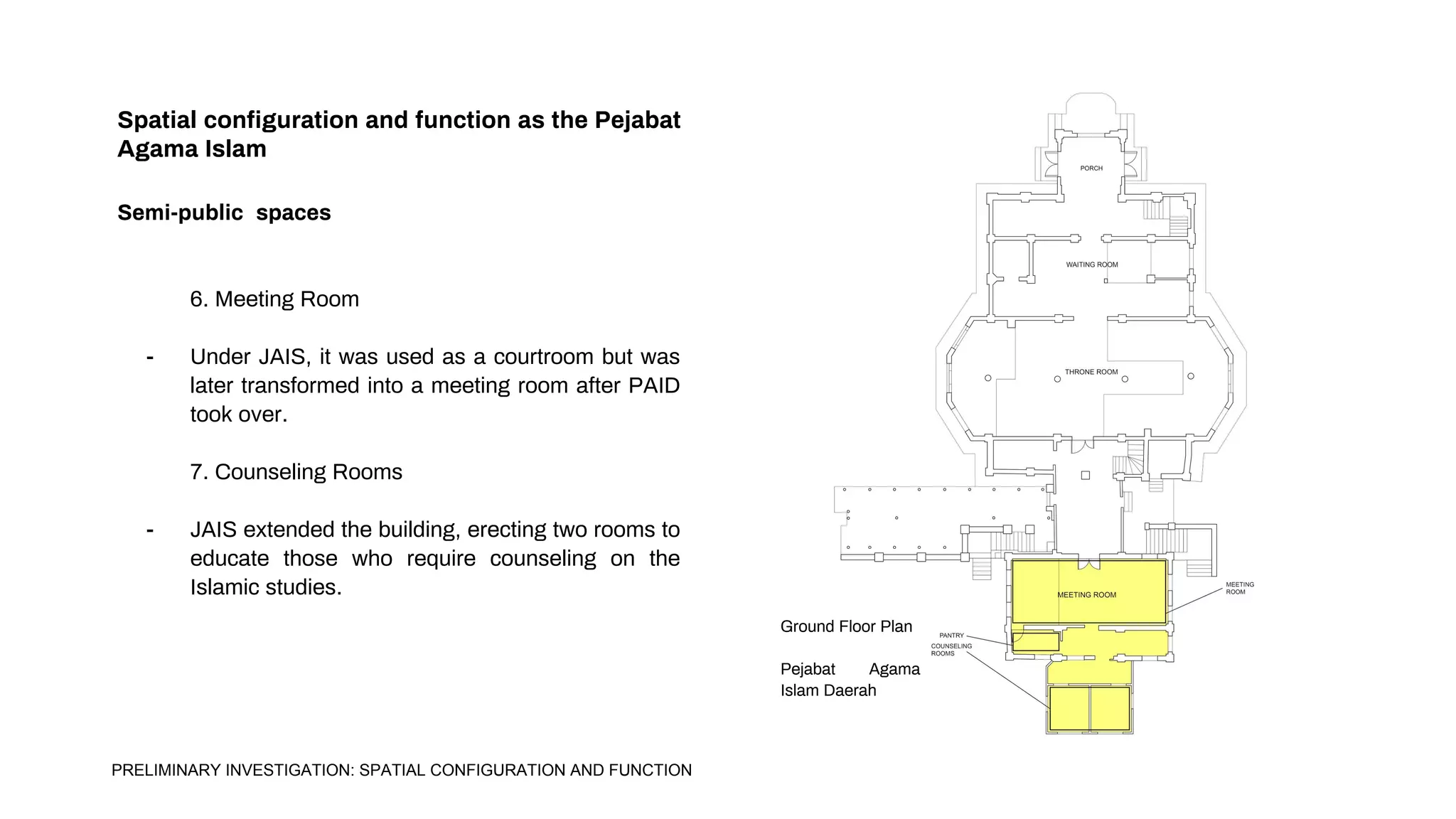 Spatial configuration and function as the Pejabat
Agama Islam
Semi-public spaces
6. Meeting Room
- Under JAIS, it was used as a courtroom but was
later transformed into a meeting room after PAID
took over.
7. Counseling Rooms
- JAIS extended the building, erecting two rooms to
educate those who require counseling on the
Islamic studies.
Ground Floor Plan
Pejabat Agama
Islam Daerah
PRELIMINARY INVESTIGATION: SPATIAL CONFIGURATION AND FUNCTION
 