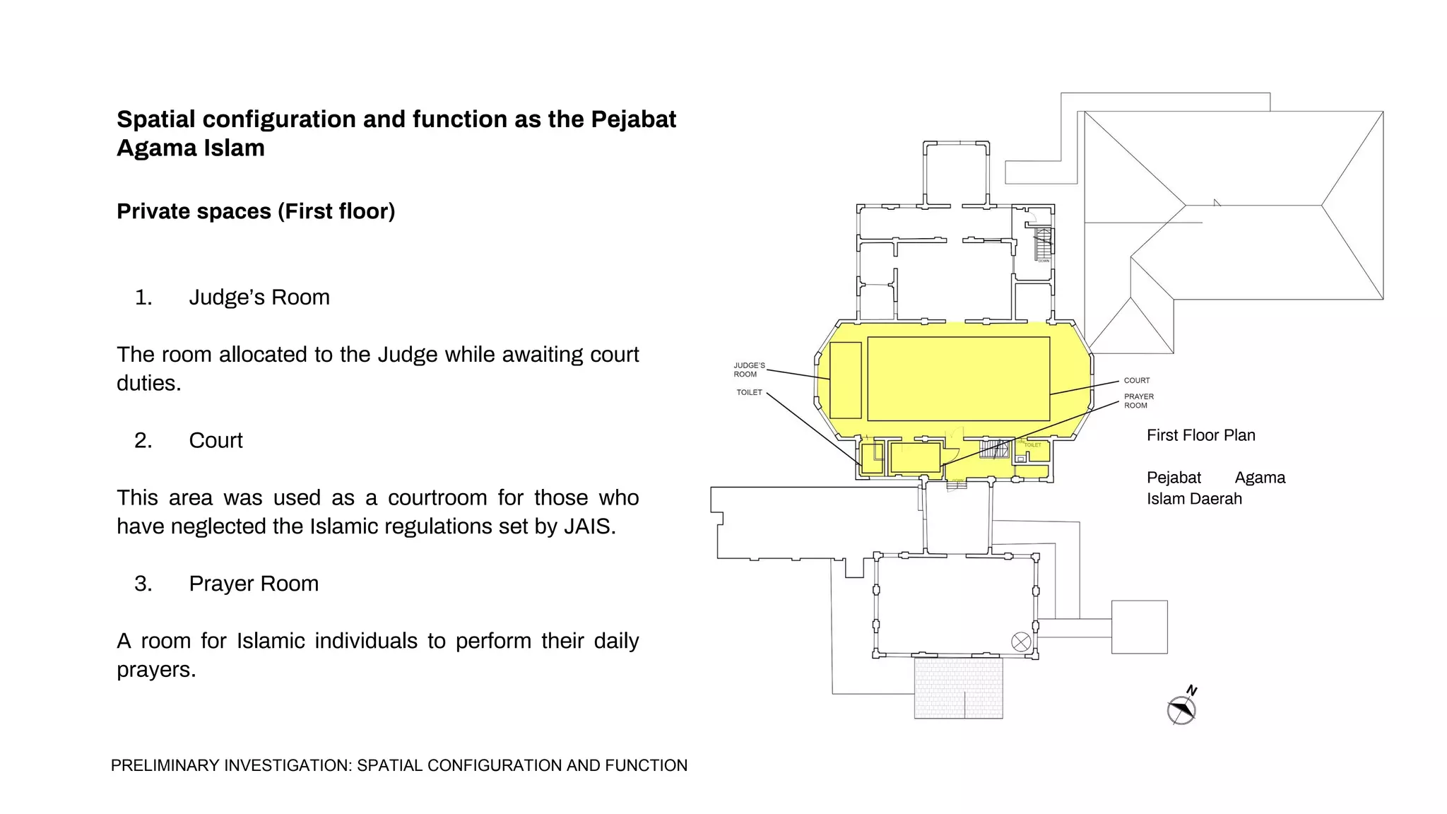 Spatial configuration and function as the Pejabat
Agama Islam
Private spaces (First floor)
1. Judge’s Room
The room allocated to the Judge while awaiting court
duties.
2. Court
This area was used as a courtroom for those who
have neglected the Islamic regulations set by JAIS.
3. Prayer Room
A room for Islamic individuals to perform their daily
prayers.
First Floor Plan
Pejabat Agama
Islam Daerah
PRELIMINARY INVESTIGATION: SPATIAL CONFIGURATION AND FUNCTION
 