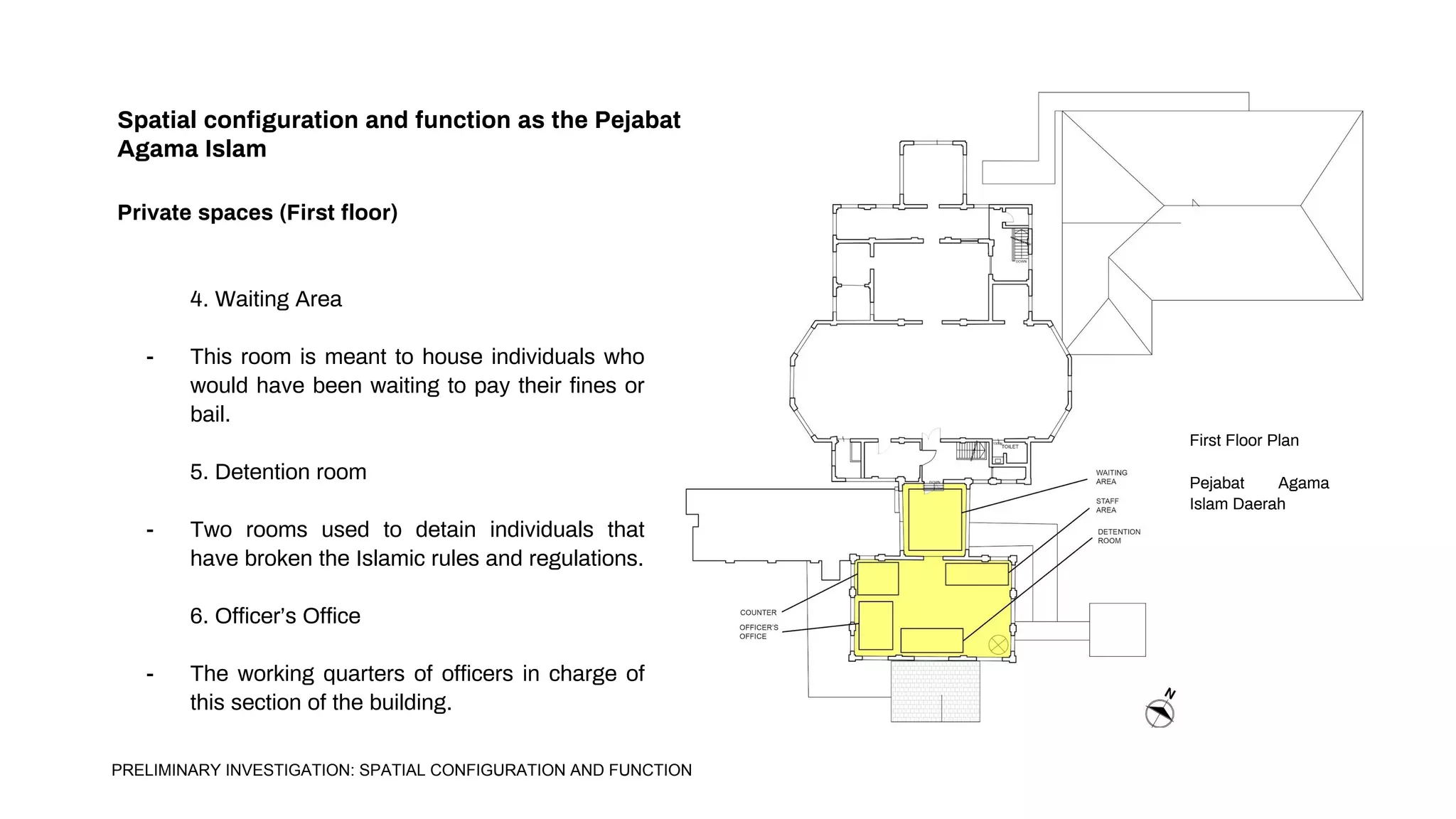 Spatial configuration and function as the Pejabat
Agama Islam
Private spaces (First floor)
4. Waiting Area
- This room is meant to house individuals who
would have been waiting to pay their fines or
bail.
5. Detention room
- Two rooms used to detain individuals that
have broken the Islamic rules and regulations.
6. Officer’s Office
- The working quarters of officers in charge of
this section of the building.
First Floor Plan
Pejabat Agama
Islam Daerah
PRELIMINARY INVESTIGATION: SPATIAL CONFIGURATION AND FUNCTION
 