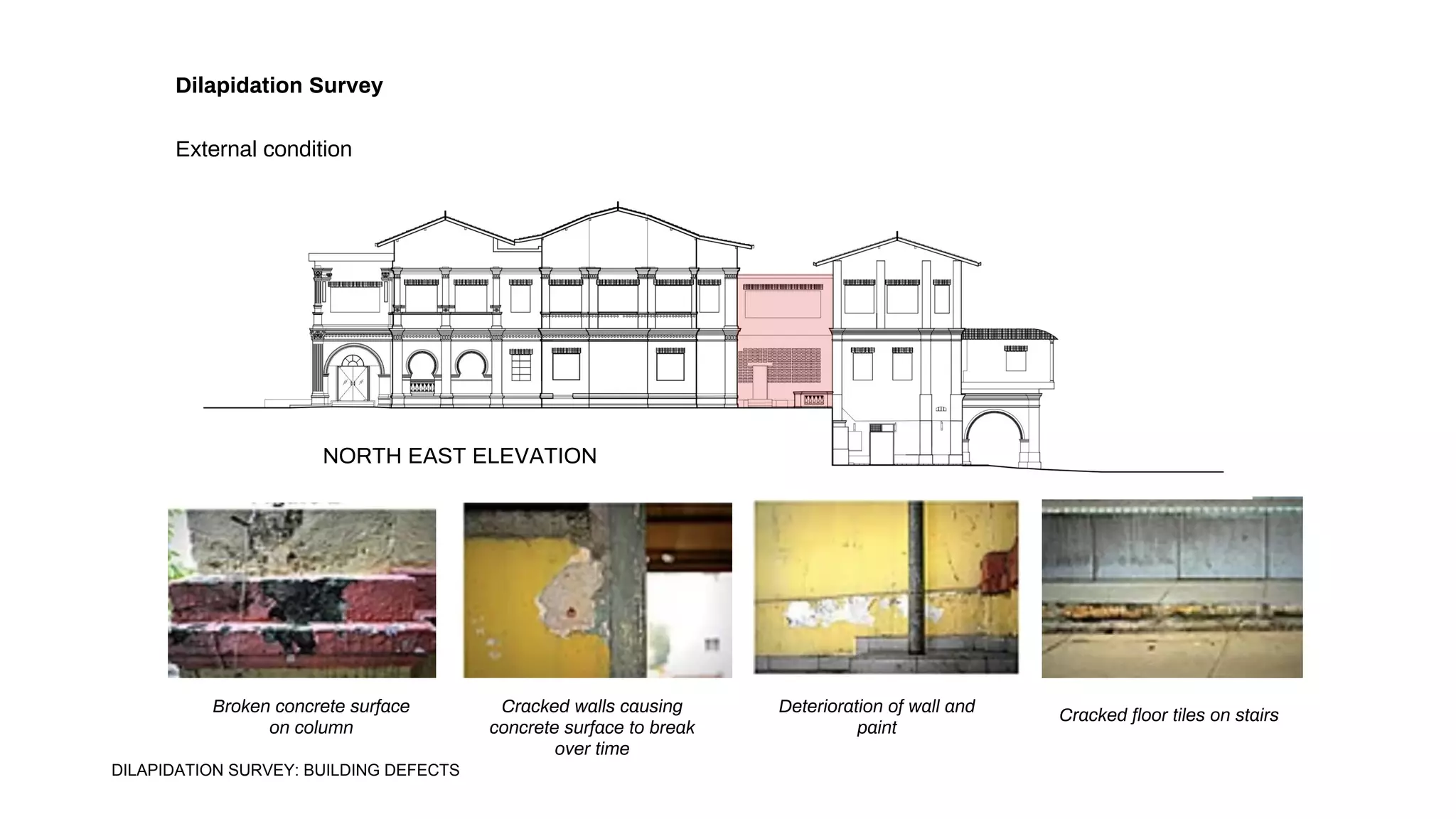 Broken concrete surface
on column
Cracked walls causing
concrete surface to break
over time
Deterioration of wall and
paint
Cracked floor tiles on stairs
Dilapidation Survey
External condition
NORTH EAST ELEVATION
DILAPIDATION SURVEY: BUILDING DEFECTS
 