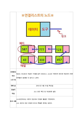 자료구조 Project3 | PDF