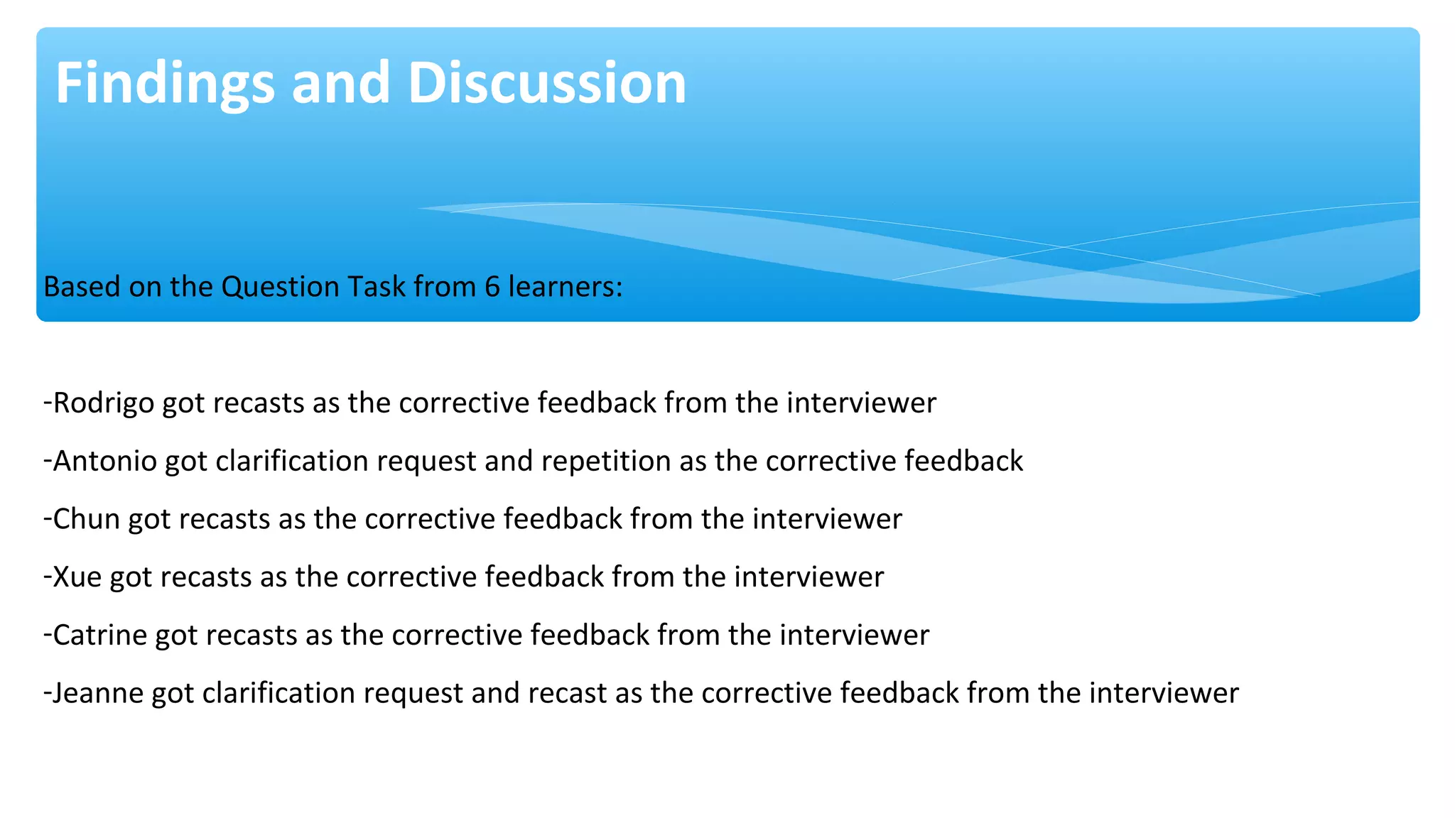 Findings and Discussion
Based on the Question Task from 6 learners:
-Rodrigo got recasts as the corrective feedback from the interviewer
-Antonio got clarification request and repetition as the corrective feedback
-Chun got recasts as the corrective feedback from the interviewer
-Xue got recasts as the corrective feedback from the interviewer
-Catrine got recasts as the corrective feedback from the interviewer
-Jeanne got clarification request and recast as the corrective feedback from the interviewer
 