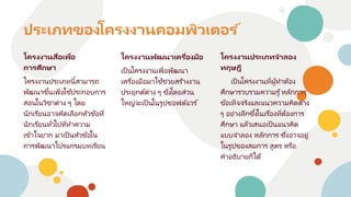 ประเภทของโครงงานคอมพิวเตอร ์
โครงงานสื่อเพื่อ
การศึกษา
โครงงานประเภทนี้สามารถ
พัฒนาขึ้นเพื่อใช้ประกอบการ
สอนในวิชาต่าง ๆ โดย
นักเรียนอาจคัดเลือกหัวข้อที่
นักเรียนทั่วไปที่ทาความ
เข้าใจยาก มาเป็นหัวข้อใน
การพัฒนาโปรแกรมบทเรียน
โครงงานพัฒนาเครื่องมือ
เป็นโครงงานเพื่อพัฒนา
เครื่องมือมาใช้ช่วยสร ้างงาน
ประยุกต์ต่าง ๆ ซึ่งโดยส่วน
ใหญ่จะเป็นในรูปซอฟต์แวร ์
โครงงานประเภทจาลอง
ทฤษฎี
เป็นโครงงานที่ผู้ทาต้อง
ศึกษารวบรวมความรู้หลักการ
ข้อเท็จจริงและแนวความคิดต่าง
ๆ อย่างลึกซึ้งในเรื่องที่ต้องการ
ศึกษา แล้วเสนอเป็นแนวคิด
แบบจาลอง หลักการ ซึ่งอาจอยู่
ในรูปของสมการ สูตร หรือ
คาอธิบายก็ได้
 