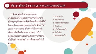 2
1. จะทา อะไร
2. ทาไมต้องทา
3. ต้องการให้เกิดอะไร
4. ทาอย่างไร
5. ใช้ทรัพยากรอะไร
6. ทากับใคร
7. เสนอผลอย่างไร
 