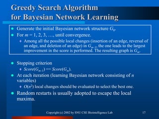 Copyright (c) 2002 by SNU CSE Biointelligence Lab 17
Greedy Search Algorithm
for Bayesian Network Learning
 Generate the ...