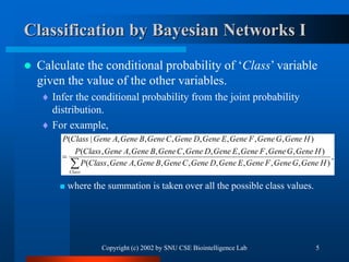 Copyright (c) 2002 by SNU CSE Biointelligence Lab 5
Classification by Bayesian Networks I
 Calculate the conditional prob...