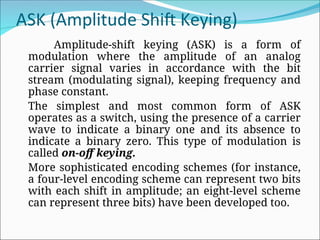Comprehensive Overview of Analog and Digital Modulation Techniques in ...