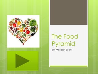 The Food
Pyramid
By: Morgan Eifert
 