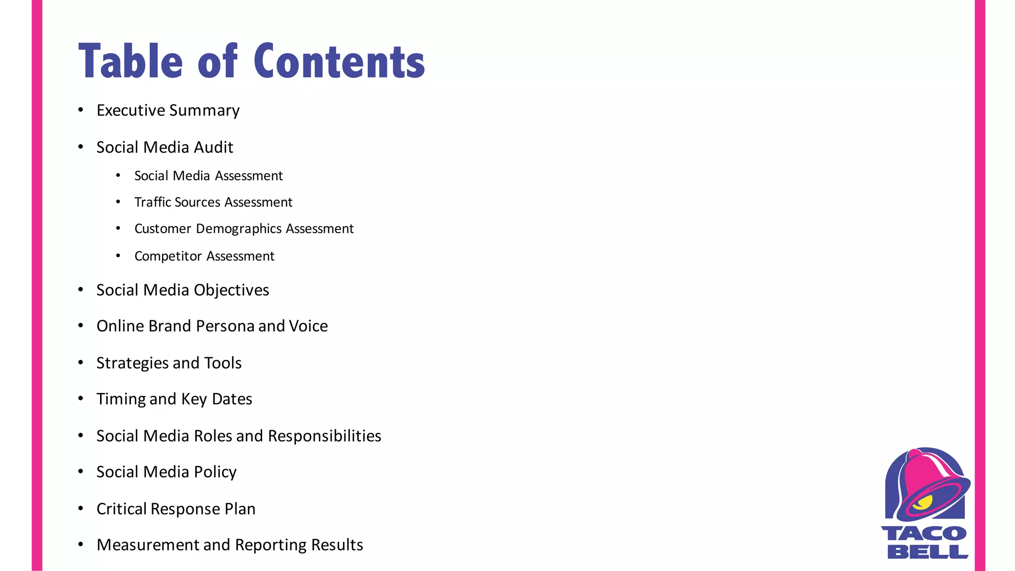 Taco Bell Social Media Strategy