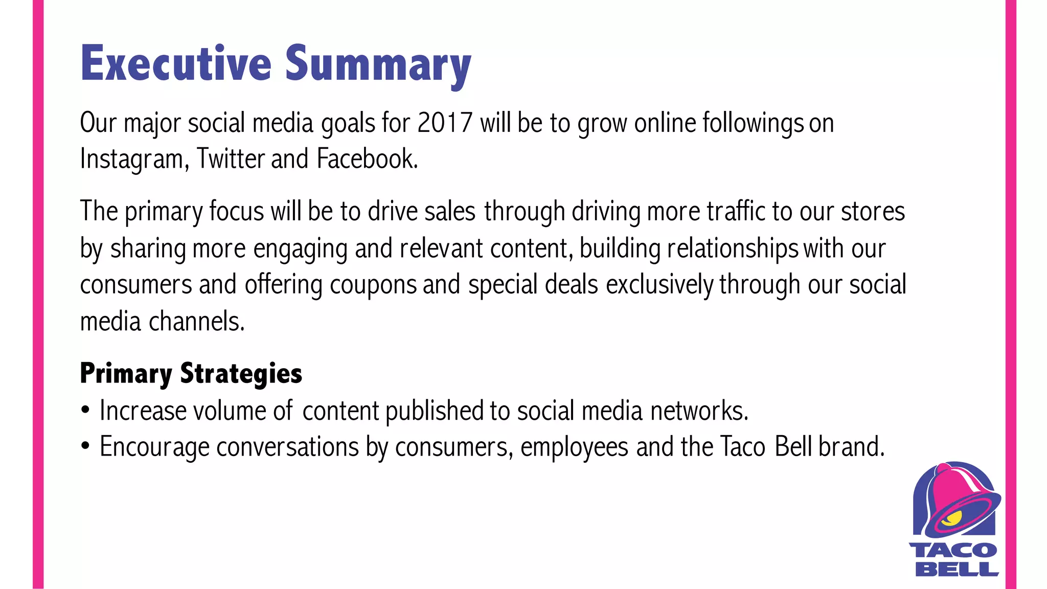 Taco Bell Social Media Strategy