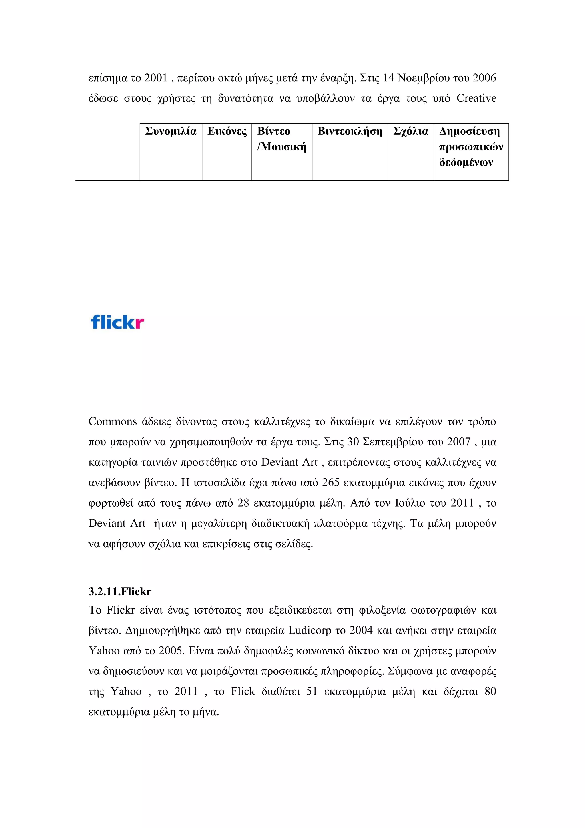 επίζεκα ην 2001 , πεξίπνπ νθηψ κήλεο κεηά ηελ έλαξμε. ΢ηηο 14 Ννεκβξίνπ ηνπ 2006
έδσζε ζηνπο ρξήζηεο ηε δπλαηφηεηα λα ππνβάιινπλ ηα έξγα ηνπο ππφ Creative
Commons άδεηεο δίλνληαο ζηνπο θαιιηηέρλεο ην δηθαίσκα λα επηιέγνπλ ηνλ ηξφπν
πνπ κπνξνχλ λα ρξεζηκνπνηεζνχλ ηα έξγα ηνπο. ΢ηηο 30 ΢επηεκβξίνπ ηνπ 2007 , κηα
θαηεγνξία ηαηληψλ πξνζηέζεθε ζην Deviant Art , επηηξέπνληαο ζηνπο θαιιηηέρλεο λα
αλεβάζνπλ βίληεν. Ζ ηζηνζειίδα έρεη πάλσ απφ 265 εθαηνκκχξηα εηθφλεο πνπ έρνπλ
θνξησζεί απφ ηνπο πάλσ απφ 28 εθαηνκκχξηα κέιε. Απφ ηνλ Ηνχιην ηνπ 2011 , ην
Deviant Art ήηαλ ε κεγαιχηεξε δηαδηθηπαθή πιαηθφξκα ηέρλεο. Σα κέιε κπνξνχλ
λα αθήζνπλ ζρφιηα θαη επηθξίζεηο ζηηο ζειίδεο.
3.2.11.Flickr
To Flickr είλαη έλαο ηζηφηνπνο πνπ εμεηδηθεχεηαη ζηε θηινμελία θσηνγξαθηψλ θαη
βίληεν. Γεκηνπξγήζεθε απφ ηελ εηαηξεία Ludicorp ην 2004 θαη αλήθεη ζηελ εηαηξεία
Yahoo απφ ην 2005. Δίλαη πνιχ δεκνθηιέο θνηλσληθφ δίθηπν θαη νη ρξήζηεο κπνξνχλ
λα δεκνζηεχνπλ θαη λα κνηξάδνληαη πξνζσπηθέο πιεξνθνξίεο. ΢χκθσλα κε αλαθνξέο
ηεο Yahoo , ην 2011 , ην Flick δηαζέηεη 51 εθαηνκκχξηα κέιε θαη δέρεηαη 80
εθαηνκκχξηα κέιε ην κήλα.
΢πλνκηιία Δηθόλεο Βίληεν
/Μνπζηθή
Βηληενθιήζε ΢ρόιηα Γεκνζίεπζε
πξνζσπηθώλ
δεδνκέλσλ
 