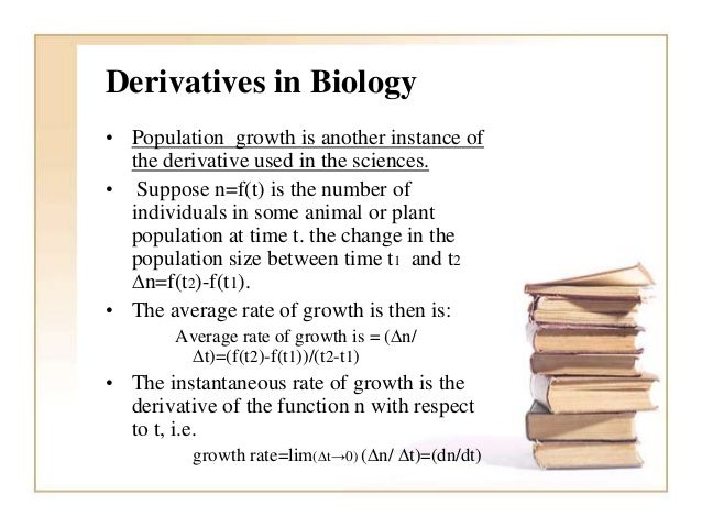 Applications of Derivatives