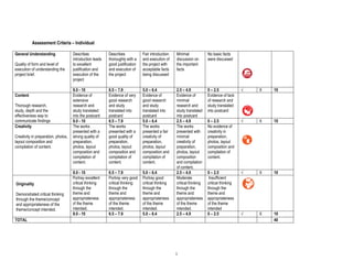 1
Assessment Criteria – Individual
General Understanding
Quality of form and level of
execution of understanding the
project brief.
Describes
introduction leads
to excellent
justification and
execution of the
project
Describes
thoroughly with a
good justification
and execution of
the project
Fair introduction
and execution of
the project with
acceptable facts
being discussed
Minimal
discussion on
the important
facts
No basic facts
were discussed
8.0 - 10 6.5 – 7.9 5.0 – 6.4 2.5 – 4.9 0 – 2.5 √ X 10
Content
Thorough research,
study, depth and the
effectiveness way to
communicate findings
Evidence of
extensive
research and
study translated
into the postcard
Evidence of very
good research
and study
translated into
postcard
Evidence of
good research
and study
translated into
postcard
Evidence of
minimal
research and
study translated
into postcard
Evidence of lack
of research and
study translated
into postcard
8.0 - 10 6.5 – 7.9 5.0 – 6.4 2.5 – 4.9 0 – 2.5 √ X 10
Creativity
Creativity in preparation, photos,
layout composition and
compilation of content.
The works
presented with a
strong quality of
preparation,
photos, layout
composition and
compilation of
content.
The works
presented with a
good quality of
preparation,
photos, layout
composition and
compilation of
content.
The works
presented a fair
creativity of
preparation,
photos, layout
composition and
compilation of
content.
The works
presented with
minimal
creativity of
preparation,
photos, layout
composition
and compilation
of content.
No evidence of
creativity in
preparation,
photos, layout
composition and
compilation of
content.
8.0 - 10 6.5 – 7.9 5.0 – 6.4 2.5 – 4.9 0 – 2.5 √ X 10
Originality
Demonstrated critical thinking
through the theme/concept
and appropriateness of the
theme/concept intended.
Portray excellent
critical thinking
through the
theme and
appropriateness
of the theme
intended.
Portray very good
critical thinking
through the
theme and
appropriateness
of the theme
intended.
Portray good
critical thinking
through the
theme and
appropriateness
of the theme
intended.
Moderate
critical thinking
through the
theme and
appropriateness
of the theme
intended.
Insufficient
critical thinking
through the
theme and
appropriateness
of the theme
intended
8.0 - 10 6.5 – 7.9 5.0 – 6.4 2.5 – 4.9 0 – 2.5 √ X 10
TOTAL 40
 