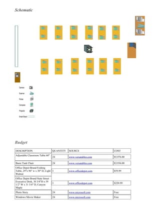 Schematic




Budget
DESCRIPTION                       QUANTITY   SOURCE                COST
Adjustable Classroom Table 60"
                                  24         www.versatables.com   $5,976.00

Basic Task Chair                  24         www.versatables.com   $3,936.00
Office Depot Brand Folding
Table, 29"x 96" w x 30" D, Light 1           www.officedepot.com   $59.99
Walnut
Office Depot Brand State Street
Executive Desk, 30 3/8"H x 59
                                  1          www.officedepot.com   $220.99
1/2" W x 31 3/4" D, Canyon
Maple
Photo Story                       24         www.microsoft.com     Free
Windows Movie Maker               24         www.microsoft.com     Free
 