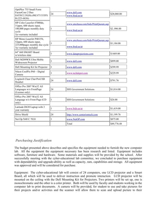 OptiPlex 755 Small Form
FactorCore 2 Duo                          www.dell.com
                                  24                                              $28,080.00
E6550/2.33GHz,4M,VT1333FS                 www.bisd.us/at
B (223-6836)
HP Color LaserJet 47000dn,
                                          www.utechusa.com/bids/PrintQuoute.asp
31ppm, 600 sheets input,
100,000 pages monthly duty        1                                               $2, 096.00
                                          www.bisd.us/at
cycle
3yr warranty included
HP Mono LaserJet P4015N,
                                          www.utechusa.com/bids/PrintQuoute.asp
52ppm, 600 sheets input,
                               1                                                  $1,184.00
225,000pages monthly due cycle
3yr warranty included                     www.bisd.us/at

64" 660 SMART Board
                                  1       www.dataprojections.com                 $1469.00
w/wireless slate
Dell M209WX Ultra Moble
                                  1       www.dell.com                            $899.00
Widescreen Projector
Dell Mounting Kit for Projector   1       www.dell.com                            $299.99
Nikon CoolPix P60 – Digital
                                  1       www.techdepot.com                       $229.99
Camera
Logitech Clear Chat ProUSB
                                  24      www.dell.com                            $791.76
Headset
Office Pro 2007 Win32 All
Languages w/o FrontPage           24      SHI Government Solutions                $1,014.00
(License only)
Office Pro 2007 Win32 All
Language w/o Front Page (CD       1       SHI Government Solutions                $26.00
only)
Latitude D630 Laptop with 3
                                  1       www.bids.us/at                          $1,419.00
year warranty
Drive Shield                      24      http://www.centuriontech.com            $1,199.76
Net Op N40 C 7010                 1       www.NetOP.com                           $875.00
                                          Total                                   $49,776.48




Purchasing Justification

The budget presented above describes and specifies the equipment needed to furnish the new computer
lab. All the equipment the equipment necessary has been research and listed. Equipment includes
software, furniture and hardware. Some materials and supplies will be provided by the school. After
successfully meeting with the cyber-educational lab committee, we concluded to purchase equipment
with dependability and upgrade-ability as well as capacity, ram, capabilities and storage. All equipment
was approved and will be considered for purchase.

Equipment: The cyber-educational lab will consist of 24 computers, one LCD projector and a Smart
Board, all which will be used to deliver instruction and promote interaction. LCD projector will be
mounted on the ceiling with the Dell Mounting Kit for Projectors. Two printers will be set up, one is
monochromatic and the other is a color printer. Both will be used by faculty and students working in the
computer lab to print documents. A camera will be provided, for student to use and take pictures for
their projects and/or activities and the scanner will allow them to scan and upload picture to their
 